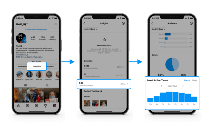 How long can an Instagram Reel be?  